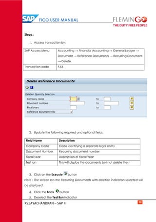 FICO USER MANUAL
KS.JAYACHANDRAN – SAP FI 28
Steps :
1. Access transaction by:
SAP Access Menu Accounting → Financial Accounting → General Ledger →
Document → Reference Documents → Recurring Document
→ Delete
Transaction code F.56
2. Update the following required and optional fields:
Field Name Description
Company Code Code identifying a separate legal entity
Document Number Recurring document number
Fiscal year Description of Fiscal Year
Test run This will display the documents but not delete them
3. Click on the Execute button
Note : The screen lists the Recurring Documents with deletion indicators selected will
be displayed.
4. Click the Back button
5. Deselect the Test Run indicator
 