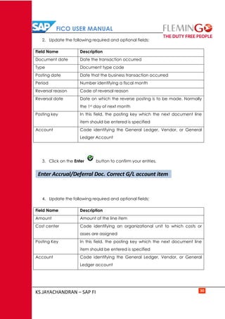FICO USER MANUAL
KS.JAYACHANDRAN – SAP FI 30
2. Update the following required and optional fields:
Field Name Description
Document date Date the transaction occurred
Type Document type code
Posting date Date that the business transaction occurred
Period Number identifying a fiscal month
Reversal reason Code of reversal reason
Reversal date Date on which the reverse posting is to be made. Normally
the 1st day of next month
Posting key In this field, the posting key which the next document line
item should be entered is specified
Account Code identifying the General Ledger, Vendor, or General
Ledger Account
3. Click on the Enter button to confirm your entries.
4. Update the following required and optional fields:
Field Name Description
Amount Amount of the line item
Cost center Code identifying an organizational unit to which costs or
asses are assigned
Posting Key In this field, the posting key which the next document line
item should be entered is specified
Account Code identifying the General Ledger, Vendor, or General
Ledger account
Enter Accrual/Deferral Doc. Correct G/L account item
 