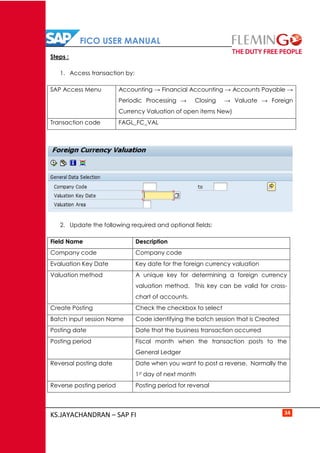 FICO USER MANUAL
KS.JAYACHANDRAN – SAP FI 34
Steps :
1. Access transaction by:
SAP Access Menu Accounting → Financial Accounting → Accounts Payable →
Periodic Processing → Closing → Valuate → Foreign
Currency Valuation of open items New)
Transaction code FAGL_FC_VAL
2. Update the following required and optional fields:
Field Name Description
Company code Company code
Evaluation Key Date Key date for the foreign currency valuation
Valuation method A unique key for determining a foreign currency
valuation method. This key can be valid for cross-
chart of accounts.
Create Posting Check the checkbox to select
Batch input session Name Code identifying the batch session that is Created
Posting date Date that the business transaction occurred
Posting period Fiscal month when the transaction posts to the
General Ledger
Reversal posting date Date when you want to post a reverse. Normally the
1st day of next month
Reverse posting period Posting period for reversal
 
