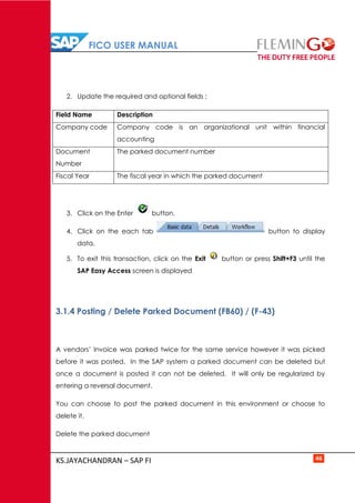 FICO USER MANUAL
KS.JAYACHANDRAN – SAP FI 46
2. Update the required and optional fields :
Field Name Description
Company code Company code is an organizational unit within financial
accounting
Document
Number
The parked document number
Fiscal Year The fiscal year in which the parked document
3. Click on the Enter button.
4. Click on the each tab button to display
data.
5. To exit this transaction, click on the Exit button or press Shift+F3 until the
SAP Easy Access screen is displayed
3.1.4 Posting / Delete Parked Document (FB60) / (F-43)
A vendors’ Invoice was parked twice for the same service however it was picked
before it was posted. In the SAP system a parked document can be deleted but
once a document is posted it can not be deleted. It will only be regularized by
entering a reversal document.
You can choose to post the parked document in this environment or choose to
delete it.
Delete the parked document
 