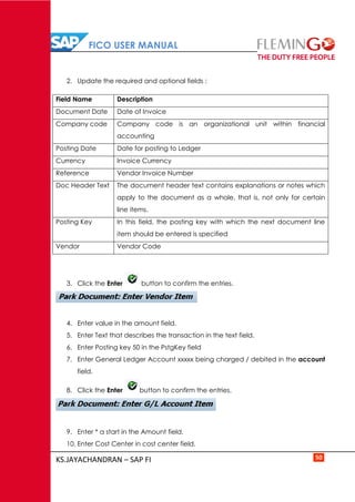 FICO USER MANUAL
KS.JAYACHANDRAN – SAP FI 50
2. Update the required and optional fields :
Field Name Description
Document Date Date of Invoice
Company code Company code is an organizational unit within financial
accounting
Posting Date Date for posting to Ledger
Currency Invoice Currency
Reference Vendor Invoice Number
Doc Header Text The document header text contains explanations or notes which
apply to the document as a whole, that is, not only for certain
line items.
Posting Key In this field, the posting key with which the next document line
item should be entered is specified
Vendor Vendor Code
3. Click the Enter button to confirm the entries.
4. Enter value in the amount field.
5. Enter Text that describes the transaction in the text field.
6. Enter Posting key 50 in the PstgKey field
7. Enter General Ledger Account xxxxx being charged / debited in the account
field.
8. Click the Enter button to confirm the entries.
9. Enter * a start in the Amount field.
10. Enter Cost Center in cost center field.
 