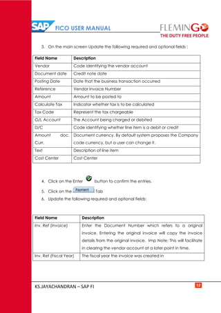 FICO USER MANUAL
KS.JAYACHANDRAN – SAP FI 52
3. On the main screen Update the following required and optional fields :
Field Name Description
Vendor Code identifying the vendor account
Document date Credit note date
Posting Date Date that the business transaction occurred
Reference Vendor Invoice Number
Amount Amount to be posted to
Calculate Tax Indicator whether tax is to be calculated
Tax Code Represent the tax chargeable
G/L Account The Account being charged or debited
D/C Code identifying whether line item is a debit or credit
Amount doc.
Curr.
Document currency. By default system proposes the Company
code currency, but a user can change it.
Text Description of line item
Cost Center Cost Center
4. Click on the Enter button to confirm the entries.
5. Click on the Tab
6. Update the following required and optional fields:
Field Name Description
Inv. Ref (Invoice) Enter the Document Number which refers to a original
invoice. Entering the original invoice will copy the invoice
details from the original invoice. Imp Note: This will facilitate
in clearing the vendor account at a later point in time.
Inv. Ref (Fiscal Year) The fiscal year the invoice was created in
 