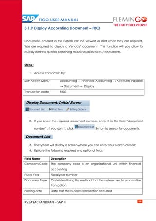 FICO USER MANUAL
KS.JAYACHANDRAN – SAP FI 56
3.1.9 Display Accounting Document – FB03
Documents entered in the system can be viewed as and when they are required.
You are required to display a Vendors’ document. This function will you allow to
quickly address queries pertaining to individual invoices / documents.
Steps :
1. Access transaction by:
SAP Access Menu Accounting → Financial Accounting → Accounts Payable
→ Document → Display
Transaction code FB03
2. If you know the required document number, enter it in the field “document
number” . If you don’t , click Button to search for documents.
3. The system will display a screen where you can enter your search criteria:
4. Update the following required and optional fields
Field Name Description
Company Code The company code is an organizational unit within financial
accounting
Fiscal Year Fiscal year number
Document Type Code identifying the method that the system uses to process the
transaction
Posting date Date that the business transaction occurred
 