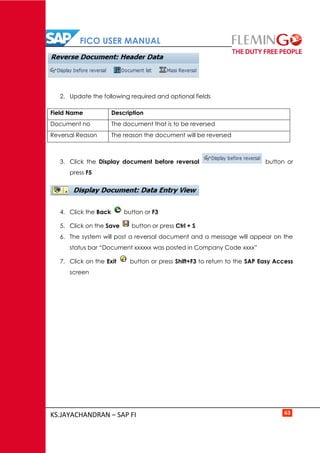 FICO USER MANUAL
KS.JAYACHANDRAN – SAP FI 63
2. Update the following required and optional fields
Field Name Description
Document no The document that is to be reversed
Reversal Reason The reason the document will be reversed
3. Click the Display document before reversal button or
press F5
4. Click the Back button or F3
5. Click on the Save button or press Ctrl + S
6. The system will post a reversal document and a message will appear on the
status bar “Document xxxxxx was posted in Company Code xxxx”
7. Click on the Exit button or press Shift+F3 to return to the SAP Easy Access
screen
 