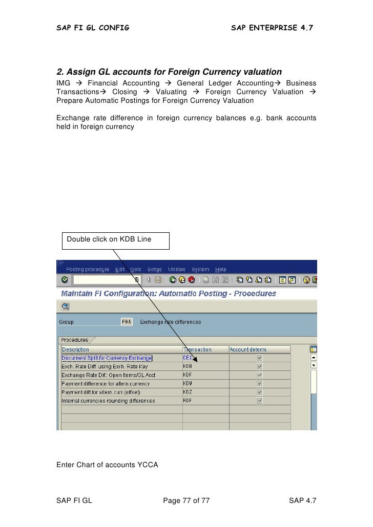Sap Fi Gl Configuration - 