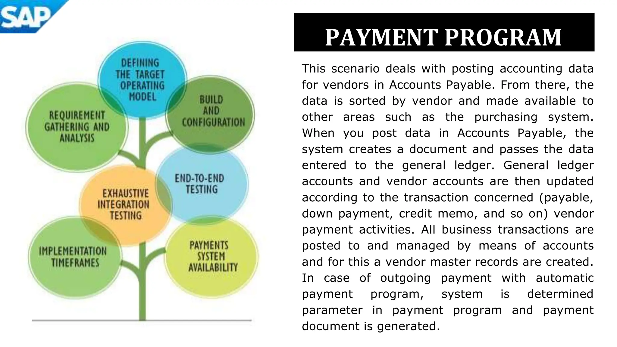 PAYMENT PROGRAM
This scenario deals with posting accounting data
for vendors in Accounts Payable. From there, the
data is sorted by vendor and made available to
other areas such as the purchasing system.
When you post data in Accounts Payable, the
system creates a document and passes the data
entered to the general ledger. General ledger
accounts and vendor accounts are then updated
according to the transaction concerned (payable,
down payment, credit memo, and so on) vendor
payment activities. All business transactions are
posted to and managed by means of accounts
and for this a vendor master records are created.
In case of outgoing payment with automatic
payment program, system is determined
parameter in payment program and payment
document is generated.
 