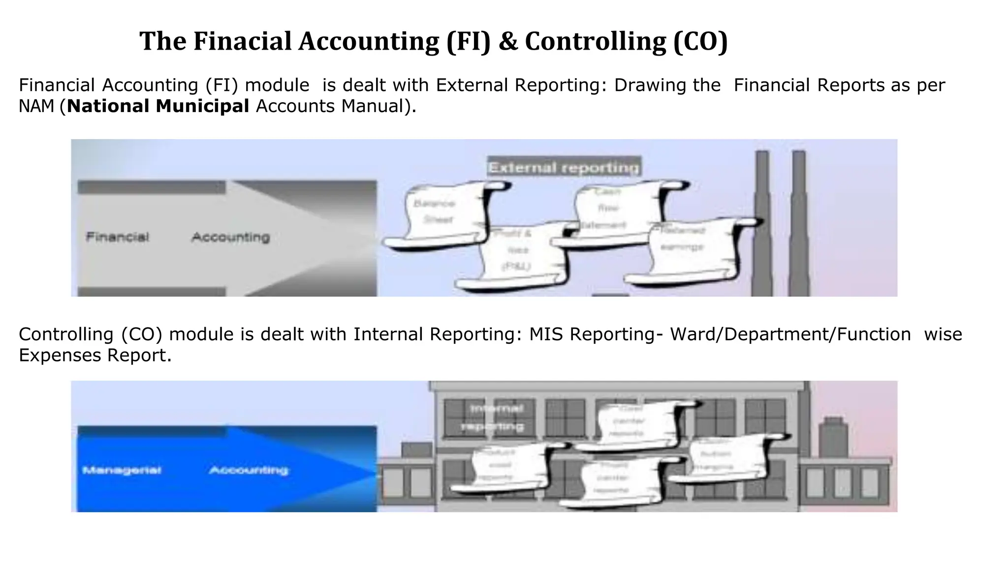 The Finacial Accounting (FI) & Controlling (CO)
Financial Accounting (FI) module is dealt with External Reporting: Drawing the Financial Reports as per
NAM (National Municipal Accounts Manual).
Controlling (CO) module is dealt with Internal Reporting: MIS Reporting- Ward/Department/Function wise
Expenses Report.
 