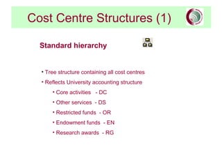Cost Centre Structures (1)

  Standard hierarchy


  • Tree structure containing all cost centres
  • Reflects University accounting structure
      • Core activities - DC
      • Other services - DS
      • Restricted funds - OR
      • Endowment funds - EN
      • Research awards - RG
 