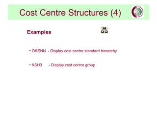 Cost Centre Structures (4)

 Examples


  • OKENN - Display cost centre standard hierarchy


  • KSH3    - Display cost centre group
 
