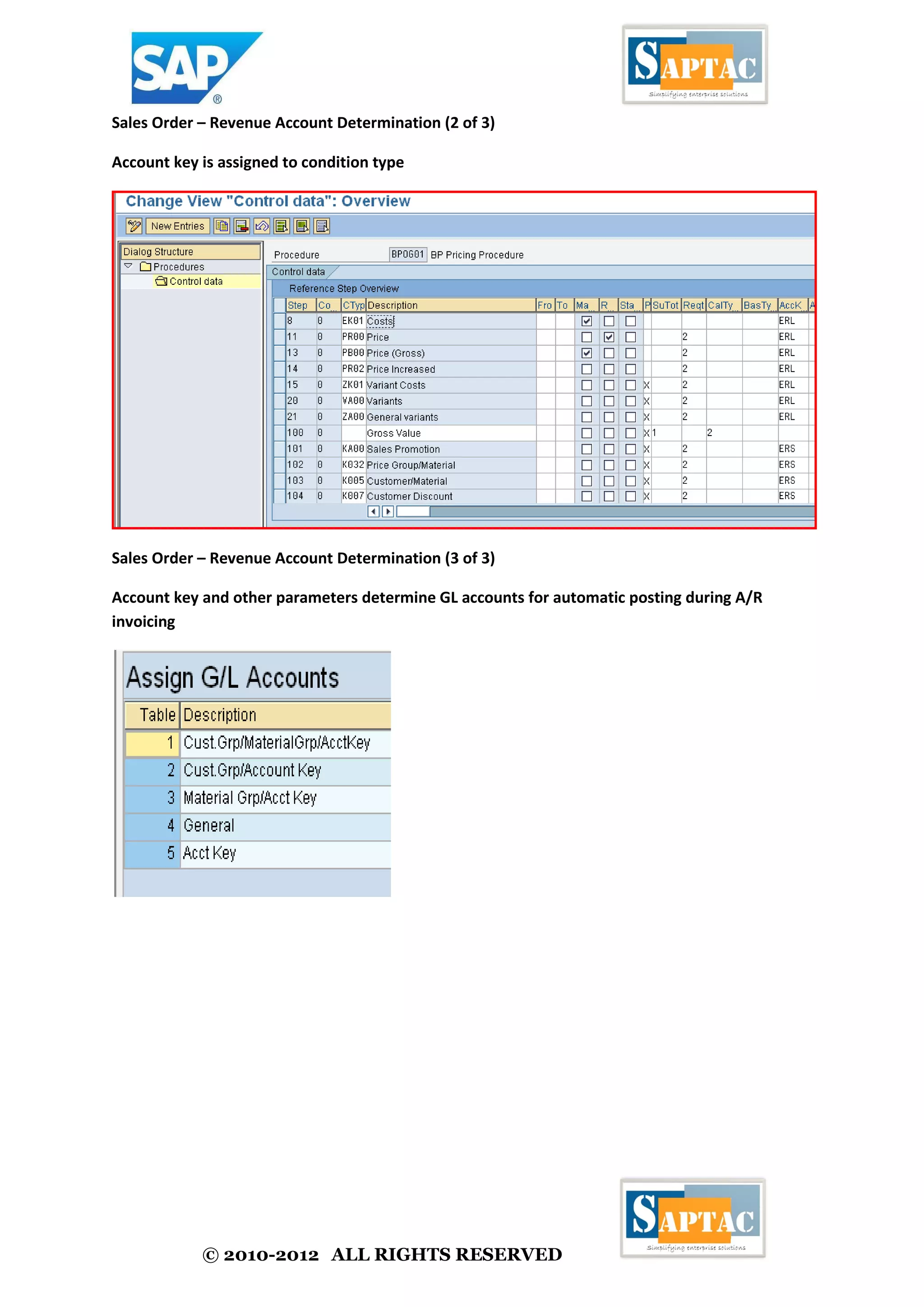 © 2010-2012 ALL RIGHTS RESERVED
Sales Order – Revenue Account Determination (2 of 3)
Account key is assigned to condition type
Sales Order – Revenue Account Determination (3 of 3)
Account key and other parameters determine GL accounts for automatic posting during A/R
invoicing
 