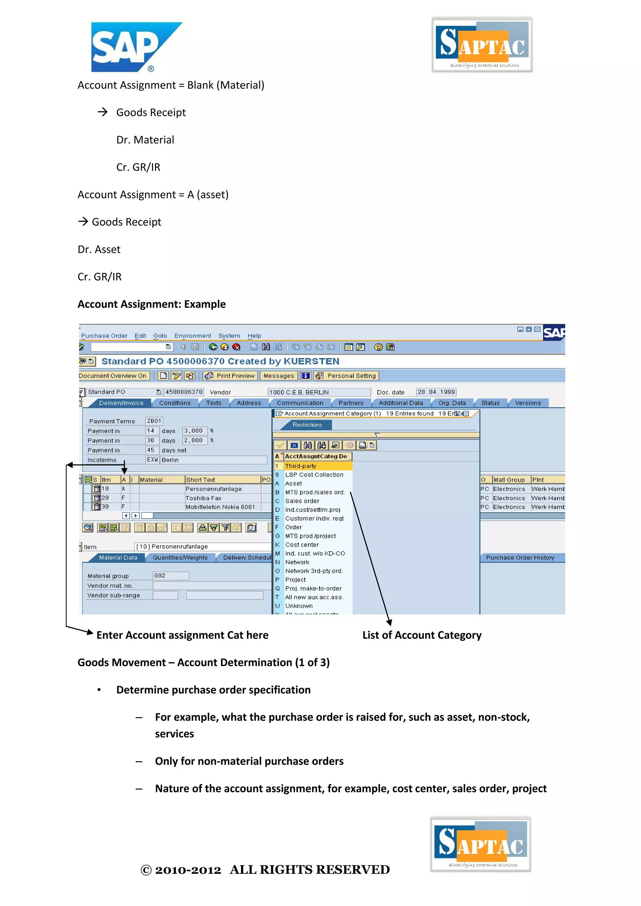 © 2010-2012 ALL RIGHTS RESERVED
Account Assignment = Blank (Material)
 Goods Receipt
Dr. Material
Cr. GR/IR
Account Assignment = A (asset)
 Goods Receipt
Dr. Asset
Cr. GR/IR
Account Assignment: Example
Enter Account assignment Cat here List of Account Category
Goods Movement – Account Determination (1 of 3)
• Determine purchase order specification
– For example, what the purchase order is raised for, such as asset, non-stock,
services
– Only for non-material purchase orders
– Nature of the account assignment, for example, cost center, sales order, project
 