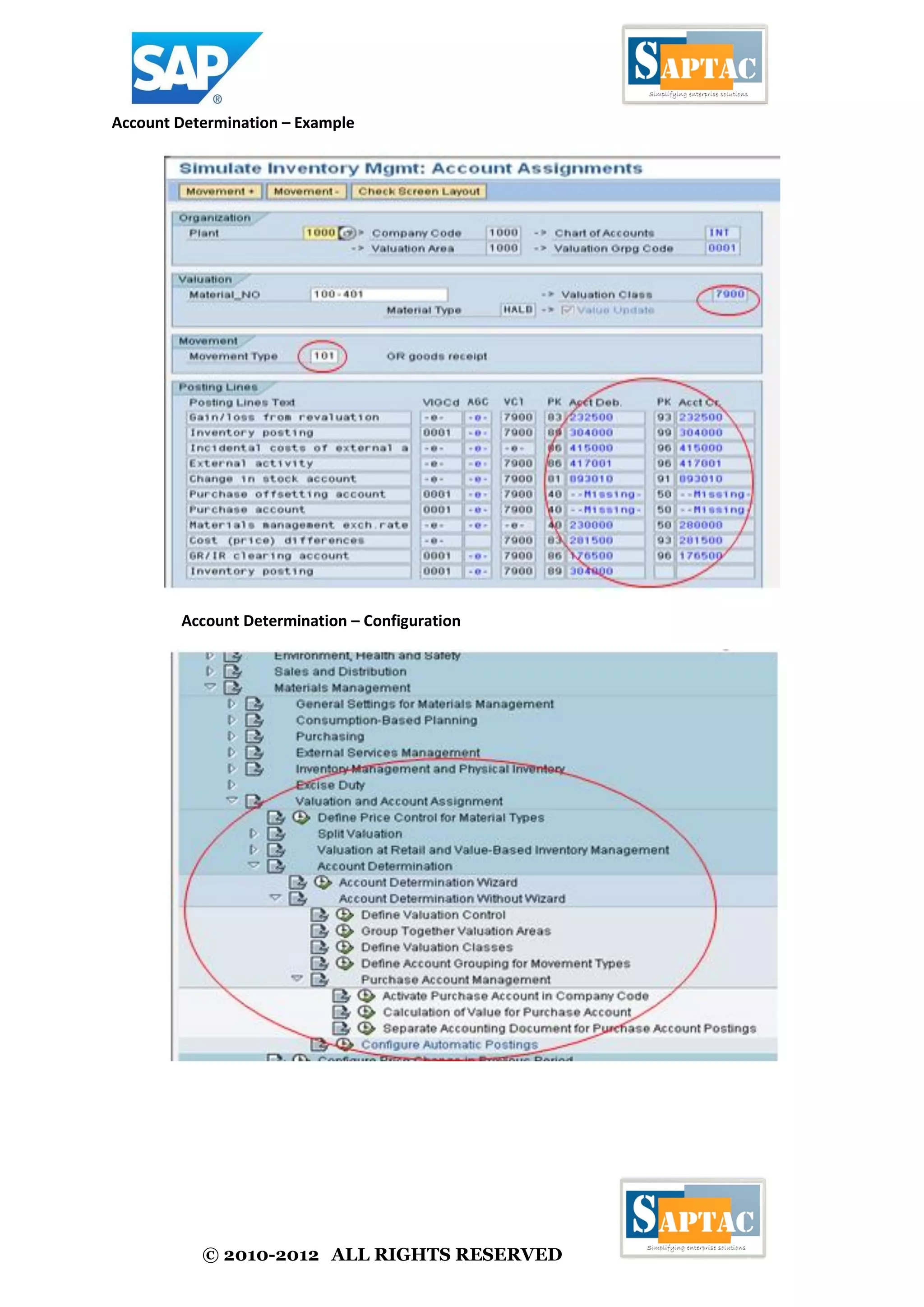 © 2010-2012 ALL RIGHTS RESERVED
Account Determination – Example
Account Determination – Configuration
 