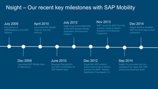 Nsight – Our recent key milestones with SAP Mobility
July 2009
Key partner of
RIM/Blackberry and SAP
Alliance
April 2010
L...
