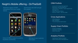 Nsight’s Mobile offering - OnTheGo®
Real-time capture of SAP
transactions from your mobile
device
Online & Offline modes f...