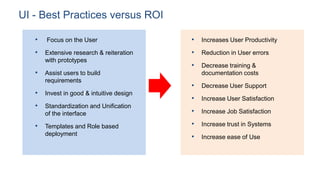 v
UI - Best Practices versus ROI
• Focus on the User
• Extensive research & reiteration
with prototypes
• Assist users to ...