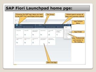 SAP Fiori Launchpad home pge:
 
