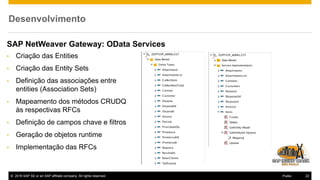 © 2016 SAP SE or an SAP affiliate company. All rights reserved. 22Public
Desenvolvimento
SAP NetWeaver Gateway: OData Services
• Criação das Entities
• Criação das Entity Sets
• Definição das associações entre
entities (Association Sets)
• Mapeamento dos métodos CRUDQ
às respectivas RFCs
• Definição de campos chave e filtros
• Geração de objetos runtime
• Implementação das RFCs
 