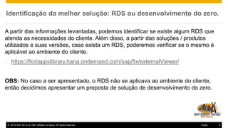 © 2016 SAP SE or an SAP affiliate company. All rights reserved. 5Public
Identificação da melhor solução: RDS ou desenvolvimento do zero.
A partir das informações levantadas, podemos identificar se existe algum RDS que
atenda as necessidades do cliente. Além disso, a partir das soluções / produtos
utilizados e suas versões, caso exista um RDS, poderemos verificar se o mesmo é
aplicável ao ambiente do cliente.
- https://fioriappslibrary.hana.ondemand.com/sap/fix/externalViewer/
OBS: No caso a ser apresentado, o RDS não se aplicava ao ambiente do cliente,
então decidimos apresentar um proposta de solução de desenvolvimento do zero.
 