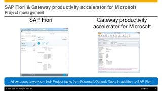 SAP Microsoft Interoperability: SAP Fiori & Gateway productivity accelerator for Microsoft (GWPAM)