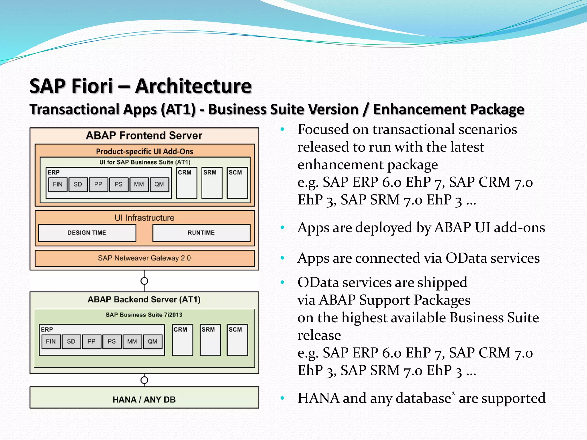 SAP Fiori – Architecture
Transactional Apps (AT1) - Business Suite Version / Enhancement Package
• Focused on transactional scenarios
released to run with the latest
enhancement package
e.g. SAP ERP 6.0 EhP 7, SAP CRM 7.0
EhP 3, SAP SRM 7.0 EhP 3 …
• Apps are deployed by ABAP UI add-ons
• Apps are connected via OData services
• OData services are shipped
via ABAP Support Packages
on the highest available Business Suite
release
e.g. SAP ERP 6.0 EhP 7, SAP CRM 7.0
EhP 3, SAP SRM 7.0 EhP 3 …
• HANA and any database* are supported
 