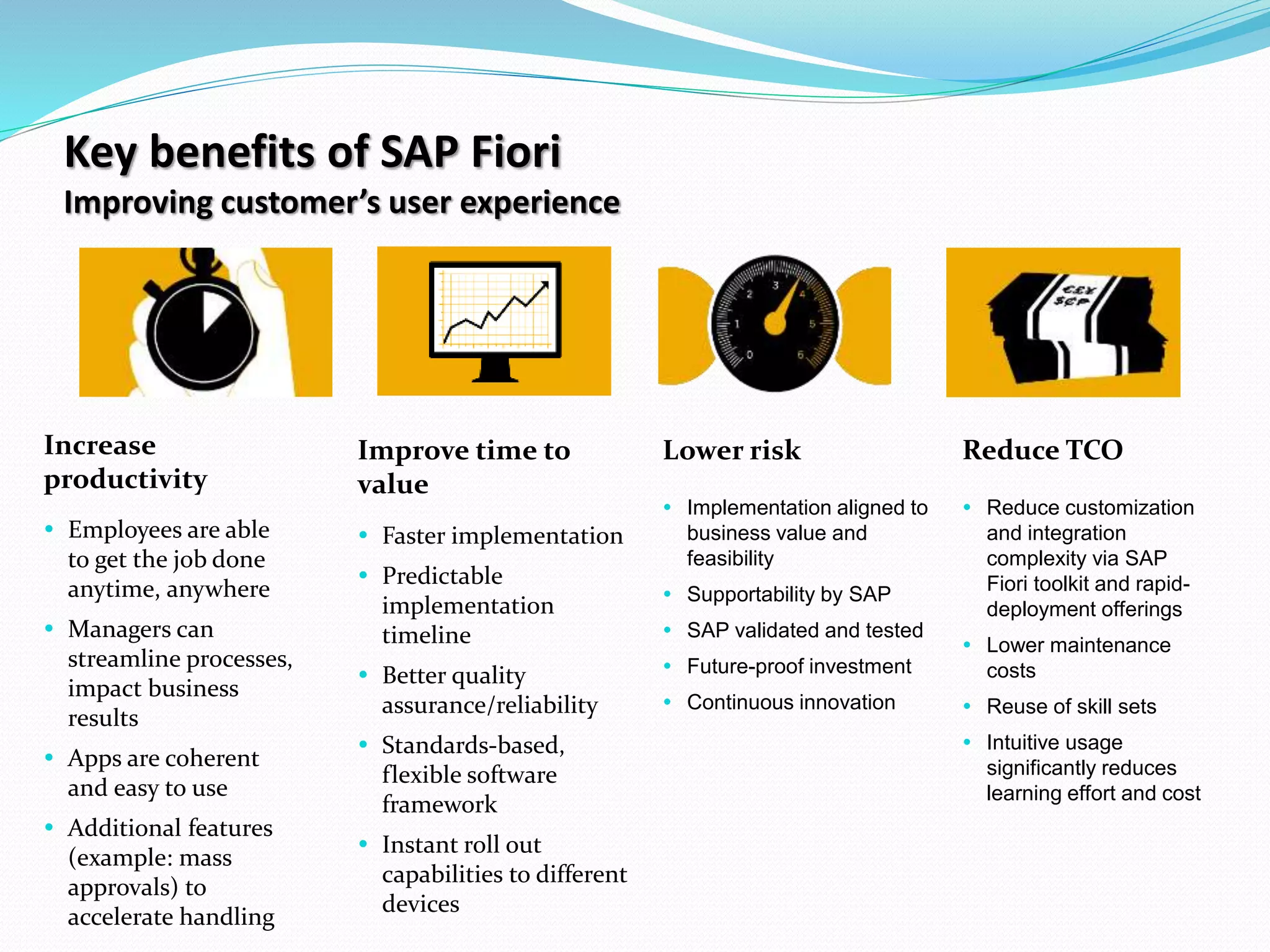 Key benefits of SAP Fiori
Improving customer’s user experience
Increase
productivity
 Employees are able
to get the job done
anytime, anywhere
 Managers can
streamline processes,
impact business
results
 Apps are coherent
and easy to use
 Additional features
(example: mass
approvals) to
accelerate handling
Lower risk Reduce TCO
 Implementation aligned to
business value and
feasibility
 Supportability by SAP
 SAP validated and tested
 Future-proof investment
 Continuous innovation
Improve time to
value
 Faster implementation
 Predictable
implementation
timeline
 Better quality
assurance/reliability
 Standards-based,
flexible software
framework
 Instant roll out
capabilities to different
devices
 Reduce customization
and integration
complexity via SAP
Fiori toolkit and rapid-
deployment offerings
 Lower maintenance
costs
 Reuse of skill sets
 Intuitive usage
significantly reduces
learning effort and cost
 