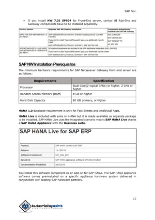 SAP Fiori
10
 If you install NW 7.31 SPS04 for Front-End server, central UI Add-Ons and
Gateway components have to be installed separately.
SAPNWInstallationPrerequisites
The minimum hardware requirements for SAP NetWeaver Gateway front-end server are
as follows:
Requirements Specification
Processor
Dual Core(2 logical CPUs) or higher, 2 GHz or
higher
Random Access Memory (RAM) 8 GB or higher
Hard Disk Capacity 80 GB primary, or higher
HANA 1.0 database requirement is only for Fact Sheets and Analytical Apps.
HANA Live is included with suite on HANA but it is made available as separate package
to be installed. SAP HANA Live uses the integrated scenario means SAP HANA Live shares
a SAP HANA Appliance with the Business suite.
You install this software component as an add-on for SAP HANA. The SAP HANA appliance
software comes pre-installed on a specific appliance hardware system delivered in
conjunction with leading SAP hardware partners.
 
