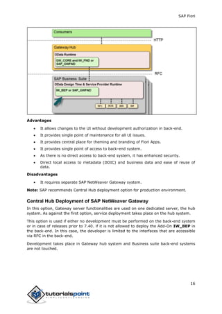 SAP Fiori
16
Advantages
 It allows changes to the UI without development authorization in back-end.
 It provides single point of maintenance for all UI issues.
 It provides central place for theming and branding of Fiori Apps.
 It provides single point of access to back-end system.
 As there is no direct access to back-end system, it has enhanced security.
 Direct local access to metadata (DDIC) and business data and ease of reuse of
data.
Disadvantages
 It requires separate SAP NetWeaver Gateway system.
Note: SAP recommends Central Hub deployment option for production environment.
Central Hub Deployment of SAP NetWeaver Gateway
In this option, Gateway server functionalities are used on one dedicated server, the hub
system. As against the first option, service deployment takes place on the hub system.
This option is used if either no development must be performed on the back-end system
or in case of releases prior to 7.40. if it is not allowed to deploy the Add-On IW_BEP in
the back-end. In this case, the developer is limited to the interfaces that are accessible
via RFC in the back-end.
Development takes place in Gateway hub system and Business suite back-end systems
are not touched.
 