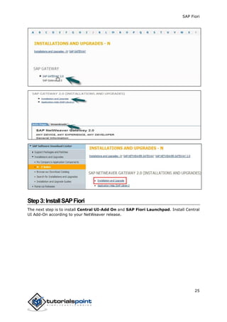SAP Fiori
25
Step3:InstallSAPFiori
The next step is to install Central UI-Add On and SAP Fiori Launchpad. Install Central
UI Add-On according to your NetWeaver release.
 