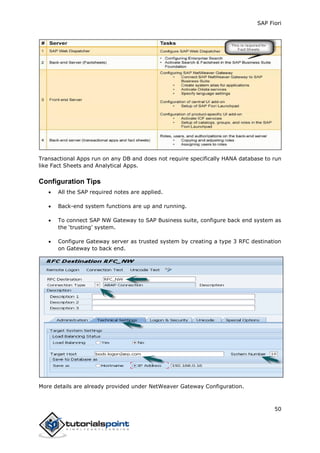 SAP Fiori
50
Transactional Apps run on any DB and does not require specifically HANA database to run
like Fact Sheets and Analytical Apps.
Configuration Tips
 All the SAP required notes are applied.
 Back-end system functions are up and running.
 To connect SAP NW Gateway to SAP Business suite, configure back end system as
the ‘trusting’ system.
 Configure Gateway server as trusted system by creating a type 3 RFC destination
on Gateway to back end.
More details are already provided under NetWeaver Gateway Configuration.
 