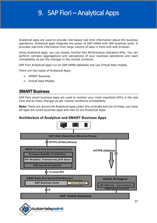 SAP Fiori
57
Analytical apps are used to provide role-based real time information about the business
operations. Analytical apps integrate the power of SAP HANA with SAP business suite. It
provides real time information from large volume of data in front-end web browser.
Using Analytical apps, you can closely monitor Key Performance indicators KPIs. You can
perform complex aggregations and calculations of your business operations and react
immediately as per the changes in the market condition.
SAP Fiori Analytical apps run on SAP HANA database and use Virtual data models.
There are two types of Analytical Apps:
 SMART Business
 Virtual Data Models
SMARTBusiness
SAP Fiori smart business apps are used to monitor your most important KPI’s in the real
time and to make changes as per market conditions immediately.
Note: There are around 84 Analytical apps under this umbrella and out of these, you have
69 apps are smart business apps and rest 15 are Analytical Apps.
Architecture of Analytical and SMART Business Apps
9. SAP Fiori – Analytical Apps
 