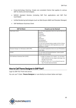 SAP Fiori
60
 Cross-technology theming: Create one consistent theme that applies to various
SAP UI clients and technologies.
 SAPUI5 standard libraries (including SAP Fiori applications and SAP Fiori
Launchpad)
 Unified Rendering technologies (such as Web Dynpro ABAP and Floorplan Manager)
 SAP NetWeaver Business Client
HowtoCallThemeDesignerinSAPFiori?
Login to SAP Fiori Front-end server.
You can use T-Code: Theme Designer or use shortcut as shown below and login.
 