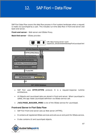 SAP Fiori
67
SAP Fiori Data Flow covers the data flow process in Fiori system landscape when a request
is made via Launchpad by a user. This includes run time data flow in front-end server and
back-end server.
Front-end server - Web server and OData Proxy.
Back End server - OData provider.
 SAP Fiori uses HTTP/HTTPS protocol. It is a request-response runtime
architecture.
 UI Objects and Launchpad data are stored in front-end server. When Launchpad is
called, the app reads Launchpad definition via OData service call.
 /UI2/PAGE_BUILDER_PERS is one of the OData service for Launchpad.
Front-end Server in Fiori Data Flow
 SAP Fiori Front-end server acts as Web server (HTTPS).
 It contains all registered OData services and acts as an end point for OData service.
 It also contains UI and Launchpad objects.
12. SAP Fiori – Data Flow
 