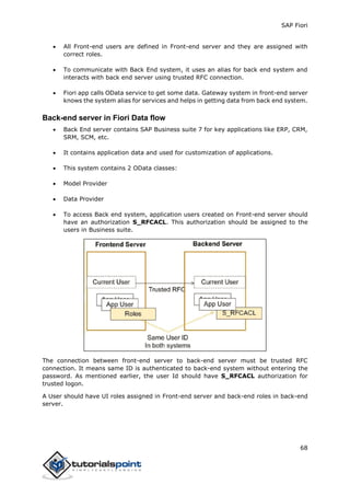 SAP Fiori
68
 All Front-end users are defined in Front-end server and they are assigned with
correct roles.
 To communicate with Back End system, it uses an alias for back end system and
interacts with back end server using trusted RFC connection.
 Fiori app calls OData service to get some data. Gateway system in front-end server
knows the system alias for services and helps in getting data from back end system.
Back-end server in Fiori Data flow
 Back End server contains SAP Business suite 7 for key applications like ERP, CRM,
SRM, SCM, etc.
 It contains application data and used for customization of applications.
 This system contains 2 OData classes:
 Model Provider
 Data Provider
 To access Back end system, application users created on Front-end server should
have an authorization S_RFCACL. This authorization should be assigned to the
users in Business suite.
The connection between front-end server to back-end server must be trusted RFC
connection. It means same ID is authenticated to back-end system without entering the
password. As mentioned earlier, the user Id should have S_RFCACL authorization for
trusted logon.
A User should have UI roles assigned in Front-end server and back-end roles in back-end
server.
 
