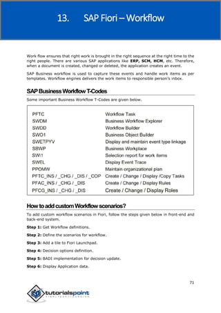 SAP Fiori
71
Work flow ensures that right work is brought in the right sequence at the right time to the
right people. There are various SAP applications like ERP, SCM, HCM, etc. Therefore,
when a document is created, changed or deleted, the application creates an event.
SAP Business workflow is used to capture these events and handle work items as per
templates. Workflow engines delivers the work items to responsible person’s inbox.
SAPBusinessWorkflowT-Codes
Some important Business Workflow T-Codes are given below.
HowtoaddcustomWorkflowscenarios?
To add custom workflow scenarios in Fiori, follow the steps given below in front-end and
back-end system.
Step 1: Get Workflow definitions.
Step 2: Define the scenarios for workflow.
Step 3: Add a tile to Fiori Launchpad.
Step 4: Decision options definition.
Step 5: BADI implementation for decision update.
Step 6: Display Application data.
13. SAP Fiori – Workflow
 