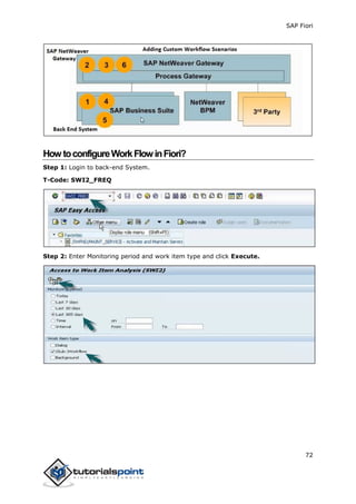 SAP Fiori
72
HowtoconfigureWorkFlowinFiori?
Step 1: Login to back-end System.
T-Code: SWI2_FREQ
Step 2: Enter Monitoring period and work item type and click Execute.
 