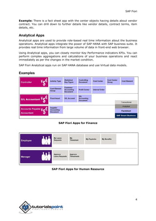 SAP Fiori
4
Example: There is a fact sheet app with the center objects having details about vendor
contract. You can drill down to further details like vendor details, contract terms, item
details, etc.
Analytical Apps
Analytical apps are used to provide role-based real time information about the business
operations. Analytical apps integrate the power of SAP HANA with SAP business suite. It
provides real time information from large volume of data in front-end web browser.
Using Analytical apps, you can closely monitor Key Performance indicators KPIs. You can
perform complex aggregations and calculations of your business operations and react
immediately as per the changes in the market condition.
SAP Fiori Analytical apps run on SAP HANA database and use Virtual data models.
Examples
SAP Fiori Apps for Finance
SAP Fiori Apps for Human Resource
 