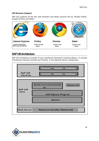 SAP Fiori
78
UI5 Browser Support
SAP UI5 supports all the key web browsers and latest versions like IE, Mozilla Firefox,
Google Chrome and Safari.
SAPUI5Architecture
SAP UI5 Architecture consists of core JavaScript framework including jQuery. It consists
of Extension libraries Controls and Themes. It has Optional Server components.
 