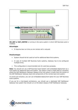 SAP Fiori
18
IW_BEP or SAP_GWFND is running in the same system in which SAP Business suite is
installed.
Advantages
 It requires less run time as one remote call is reduced.
Disadvantages
 System should not be used as hub for additional Back-End systems.
 In case of multiple SAP Business Suite systems, Gateway has to be configured
multiple times.
 This configuration is recommended only for sand box purposes.
Note: You should not use a SAP Business Suite System with embedded deployment as a
hub system for additional back-end system. The reason is that it might lead to a situation
where the SAP NetWeaver Gateway release of the hub system is lower than the version of
the SAP NetWeaver Gateway back-end components of the remote back-end system.
To avoid such situation, you can use embedded deployment option for your SAP Business
Suite systems.
If you go for a hub-based architecture, you should use a dedicated SAP NetWeaver
Gateway Hub system that should run on the latest release of SAP NetWeaver Gateway.
 