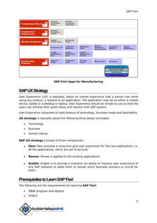 SAP Fiori
5
SAP Fiori Apps for Manufacturing
SAPUXStrategy
User Experience (UX) is basically, about an overall experience that a person has while
using any product, a website or an application. The application may be on either a mobile
device, tablet or a desktop or laptop. User Experience should be simple to use so that the
users can achieve their goals easily and interact with SAP system.
User Experience comprises of right balance of technology, business needs and desirability.
UX strategy is basically about the following three design principles:
 Technology
 Business
 Human Values
SAP UX strategy consists of three components:
 New: New provides a consumer grid user experience for the new applications i.e.
all the applications, which are yet to be built.
 Renew: Renew is applied to the existing applications.
 Enable: Enable is to provide a customer an ability to improve user experience of
any SAP software to allow them to decide which business scenario is critical for
them.
PrerequisitestoLearnSAPFiori
The following are the requirements for learning SAP Fiori:
 ABAP program and objects
 HTML5
 