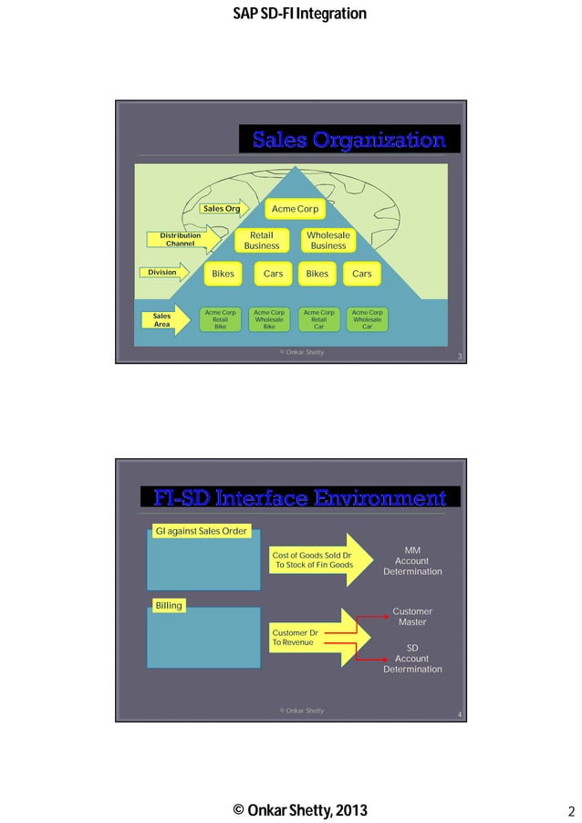 Fi Module Structure Sap fi sd | PDF | Business Accounting & Finance | Business