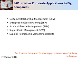 ITCandor 2014
• Customer Relationship Management (CRM)
• Enterprise Resource Planning (ERP)
• Product Lifecycle Management (PLM)
• Supply Chain Management (SCM)
• Supplier Relationship Management (SRM)
SAP provides Corporate Applications to Big
Companies
But it needs to expand to new apps, customers and delivery
techniques
 