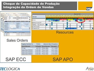 Cheque de Capacidade de Produção
Integração da Ordem de Vendas




                              Resources

 Sales Orders




 SAP ECC                    SAP APO
 