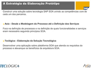 A Estratégia da Elaboração Protótipo

Construir uma solução sobre tecnologia SAP SOA unindo as competências core de
cada um dos parceiros.



 Axia - Desde a Modelagem do Processo até a Definição dos Serviços

Foco na definição de processos e na definição de quais funcionalidades e serviços
eram necessário seguindo princípios SOA.



 Teclógica - Elaboração da Solução Tecnológica

Desenvolver uma aplicação sobre plataforma SOA que atenda os requisitos do
processo e alavanque os benefícios da arquitetura SOA.
 