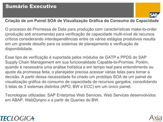 Sumário Executivo

Criação de um Painel SOA de Visualização Gráfica do Consumo de Capacidade

O processo de Promessa de Data para produção com características make-to-order
(produção sob encomenda) para verificação de capacidade multi-nível de recursos
críticos considerando interdependências entre os vários estágios produtivos resulta
em um grande desafio para os sistemas de planejamento e verificação de
disponibilidade.

Esse tipo de verificação é suportada pelos módulos de GATP e PPDS do SAP
Supply Chain Management em sua funcionalidade Capable-to-Promise. Porém,
quando é necessária uma análise holística e em tempo real para entendimento ou
ajuste da promessa feita, o planejador precisa acessar várias telas para tomar a
decisão. A partir dessa necessidade foi criado um protótipo SOA de um painel de
visualização gráfica do consumo de capacidade de recursos gargalos, consolidando
5 telas de 3 sistemas distintos (APO, BW e ECC) em um único painel.

Tecnologias utilizadas: SAP Enterprise Web Services, Web Services desenvolvidos
em ABAP, WebDynpro e a partir de Queries do BW.
 