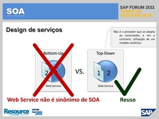 TransformaçãoPlusAdaptadores