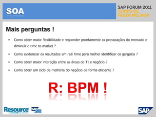 Conectividade através de um ponto centralEnterprise Service Bus (ESB)ERP(SAP)Produtos(Java)Finanças(VB)Produção(C++)RH(PHP)Supply Chain(Forms)