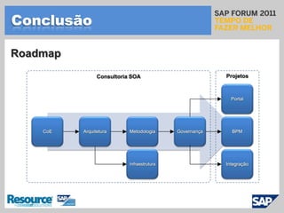 SOAMais perguntas !Como obter maior flexibilidade e responder prontamente as provocações do mercado e diminuir o time tomarket ?