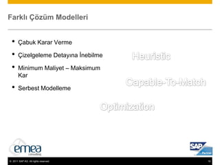 İşletmenin tamamına yayılan işbirliği