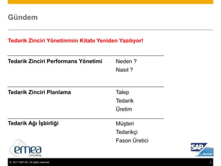 GündemTedarik Zinciri Yönetiminin Kitabı Yeniden Yazılıyor!Tedarik Zinciri Performans YönetimiTedarik Zinciri PlanlamaTedarik Ağı İşbirliğiNeden ? 