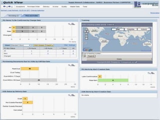 KonseptPlanlamacı Etkisi /  YorumuManuel Düzeltmeler
